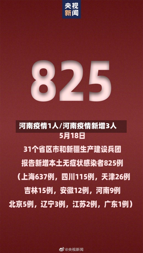 河南疫情1人/河南疫情新增3人-第3张图片