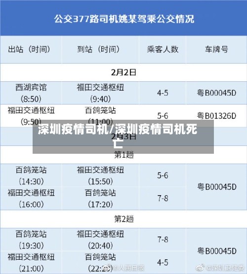 深圳疫情司机/深圳疫情司机死亡