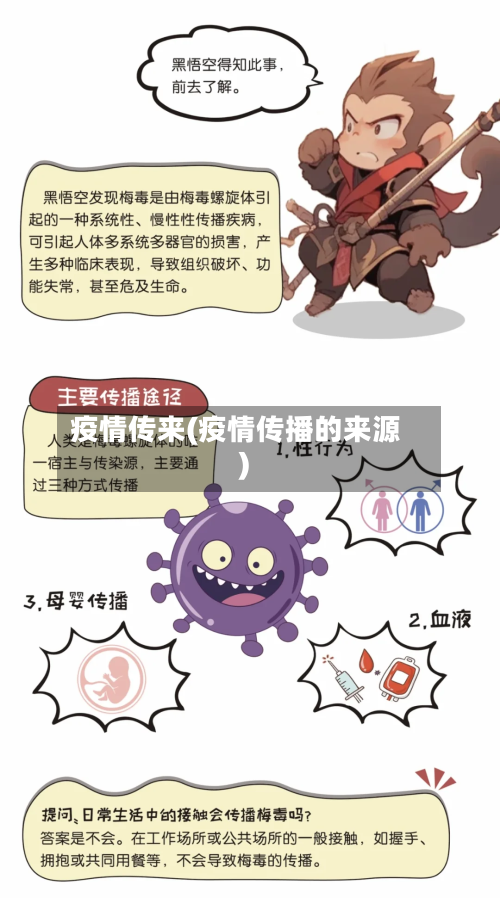 疫情传来(疫情传播的来源)