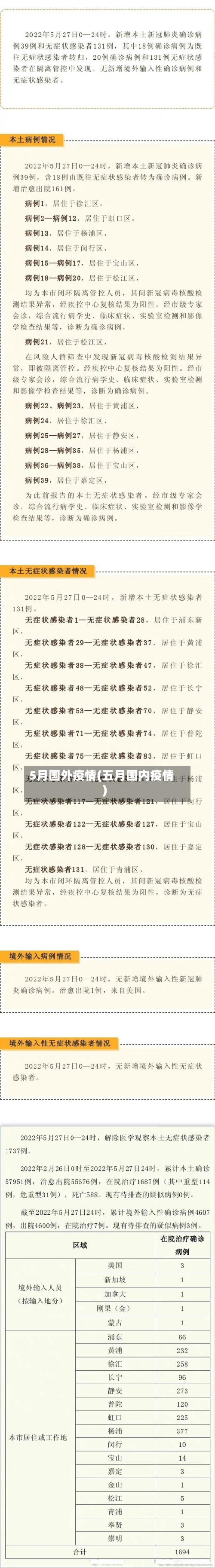 5月国外疫情(五月国内疫情)
