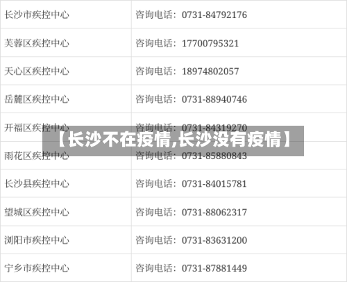 【长沙不在疫情,长沙没有疫情】-第2张图片