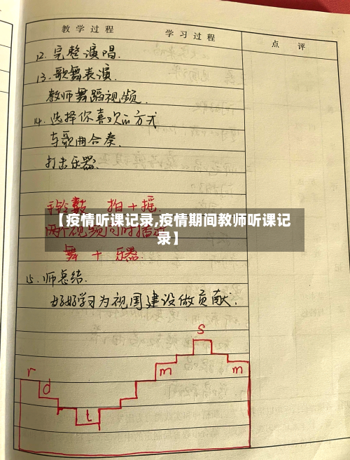 【疫情听课记录,疫情期间教师听课记录】