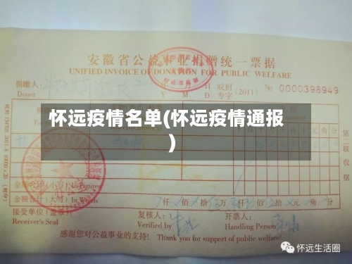 怀远疫情名单(怀远疫情通报)