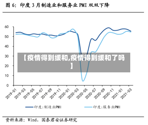 【疫情得到缓和,疫情得到缓和了吗】