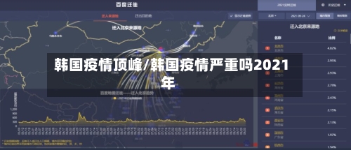 韩国疫情顶峰/韩国疫情严重吗2021年-第2张图片