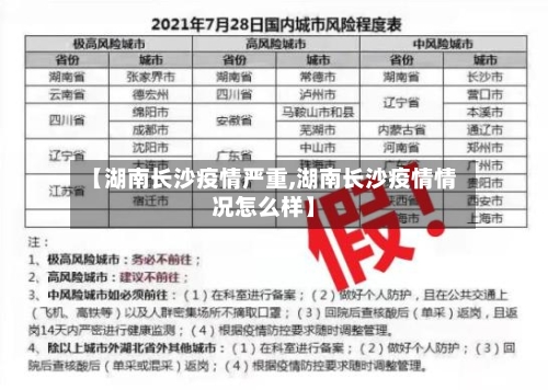 【湖南长沙疫情严重,湖南长沙疫情情况怎么样】