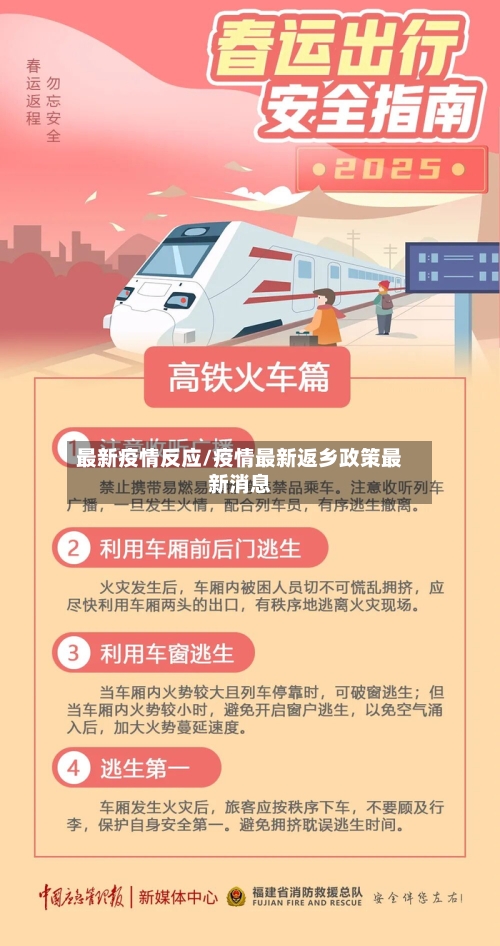 最新疫情反应/疫情最新返乡政策最新消息