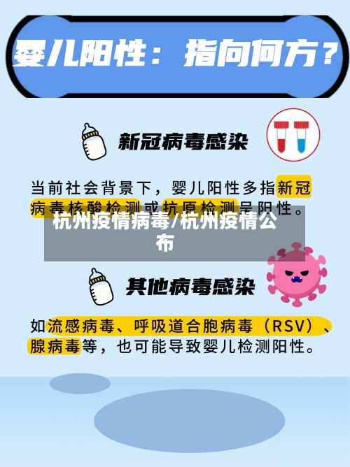 杭州疫情病毒/杭州疫情公布