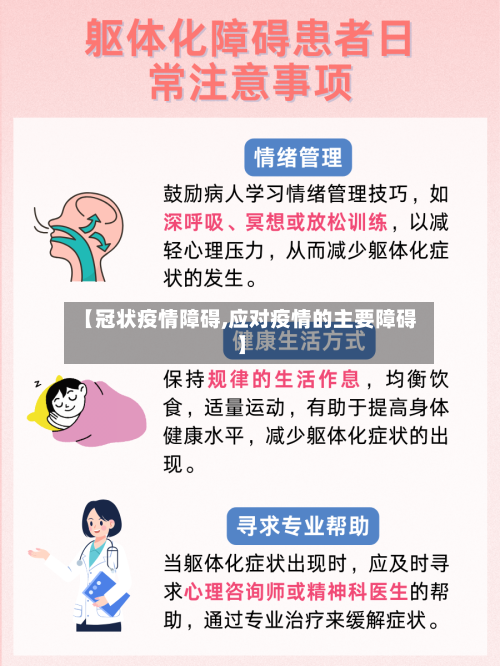 【冠状疫情障碍,应对疫情的主要障碍】-第2张图片