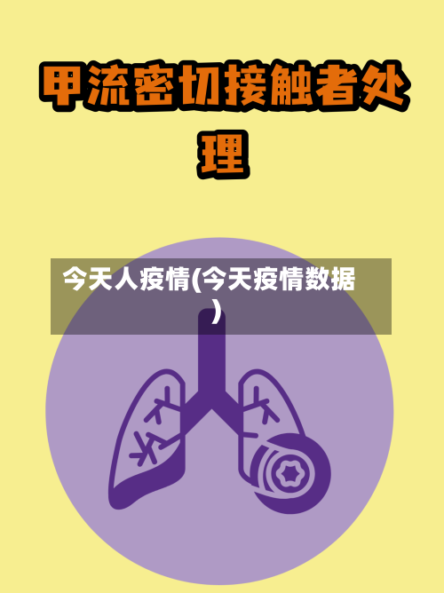 今天人疫情(今天疫情数据)