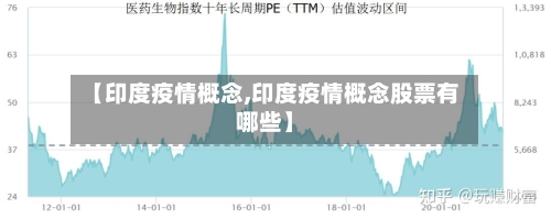 【印度疫情概念,印度疫情概念股票有哪些】-第2张图片