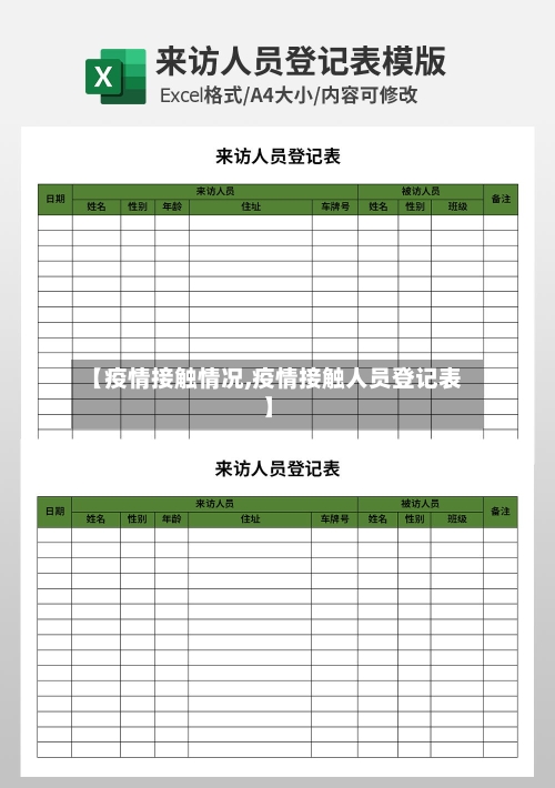 【疫情接触情况,疫情接触人员登记表】-第3张图片