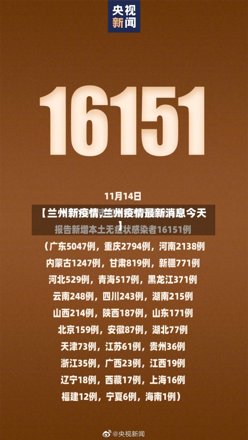 【兰州新疫情,兰州疫情最新消息今天】