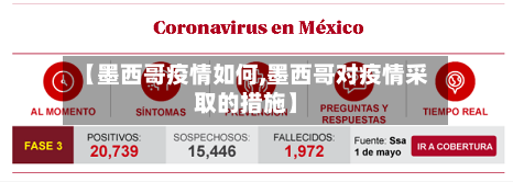 【墨西哥疫情如何,墨西哥对疫情采取的措施】