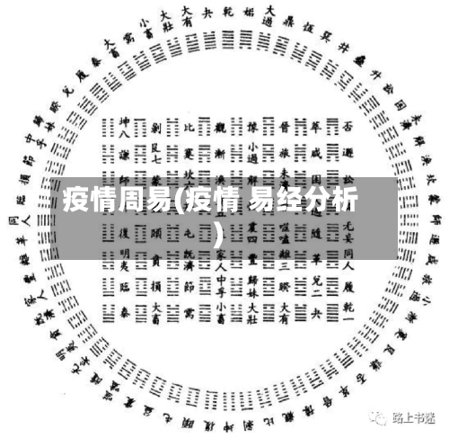 疫情周易(疫情 易经分析)