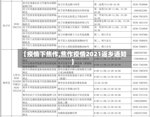 【疫情下焦作,焦作疫情2021返乡通知】