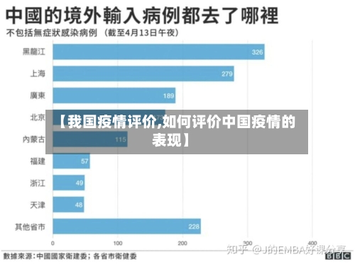 【我国疫情评价,如何评价中国疫情的表现】