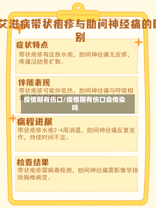 疫情期有伤口/疫情期有伤口会传染吗