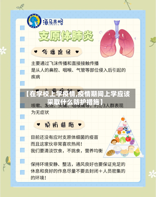 【在学校上学疫情,疫情期间上学应该采取什么防护措施】