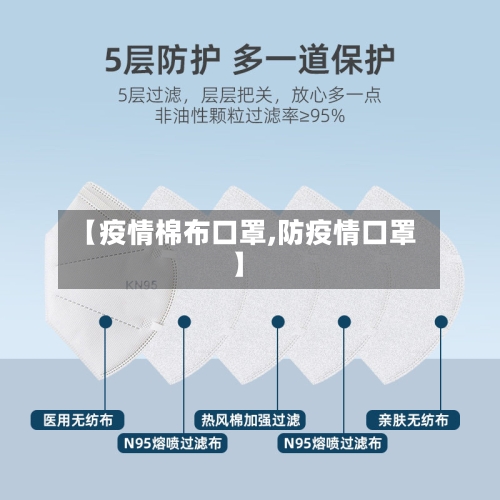 【疫情棉布口罩,防疫情口罩】