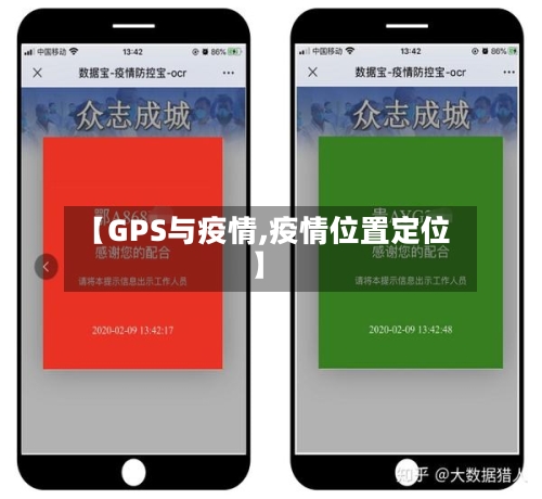 【GPS与疫情,疫情位置定位】-第2张图片