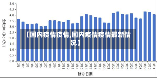 【国内疫情疫情,国内疫情疫情最新情况】-第3张图片