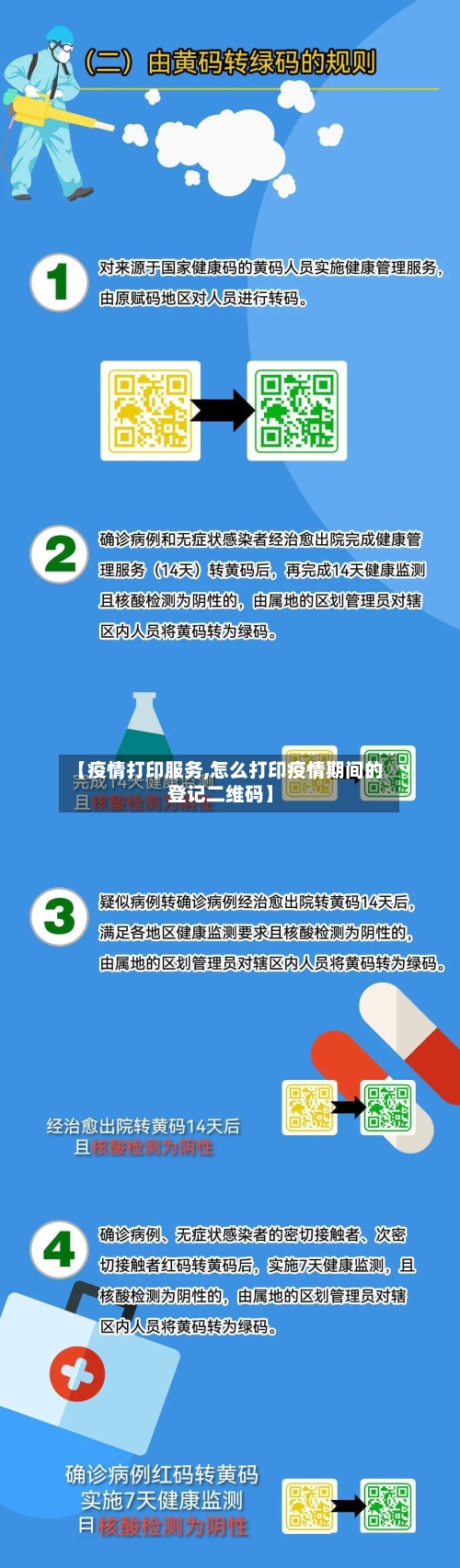 【疫情打印服务,怎么打印疫情期间的登记二维码】-第2张图片