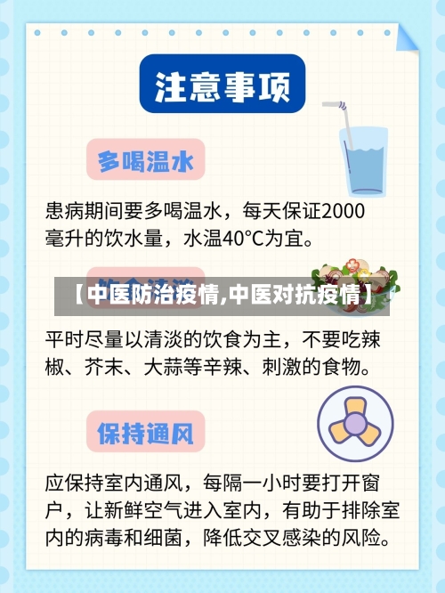 【中医防治疫情,中医对抗疫情】