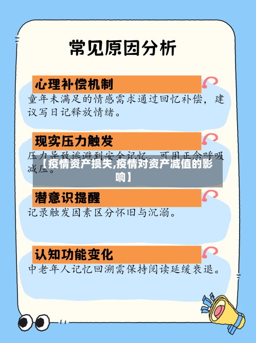 【疫情资产损失,疫情对资产减值的影响】