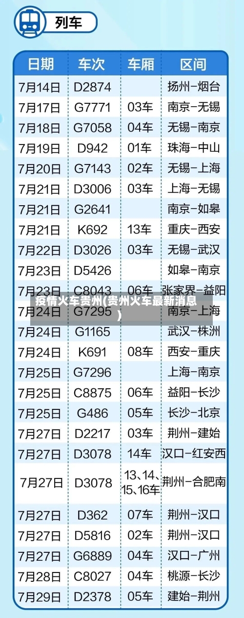 疫情火车贵州(贵州火车最新消息)