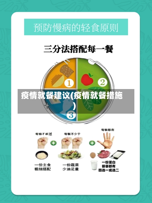 疫情就餐建议(疫情就餐措施)-第2张图片