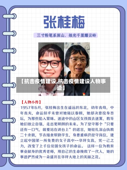 【抗击疫情建设,抗击疫情建设人物事迹】-第2张图片