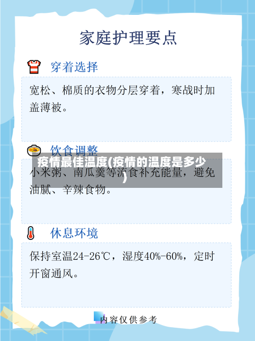 疫情最佳温度(疫情的温度是多少)-第2张图片