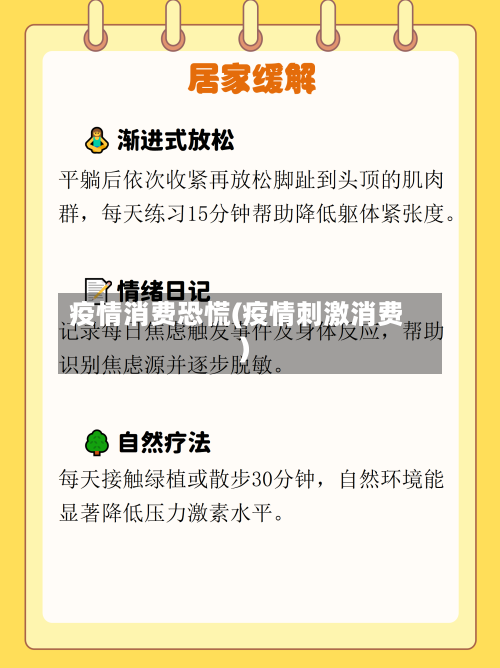 疫情消费恐慌(疫情刺激消费)-第2张图片