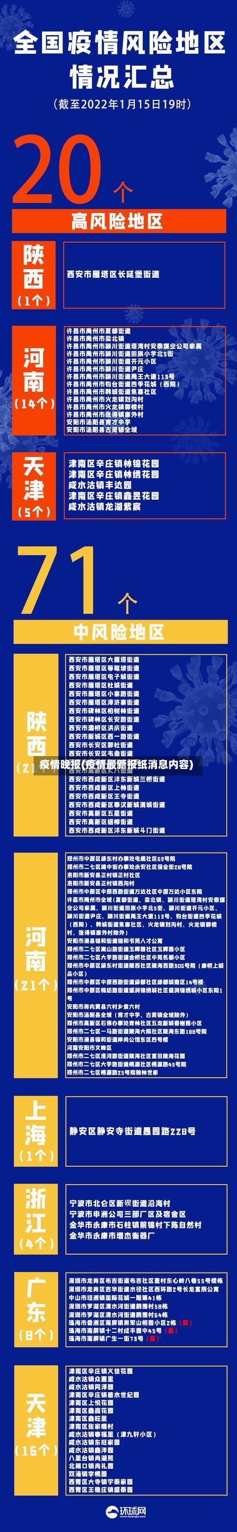 疫情晚报(疫情最新报纸消息内容)-第2张图片