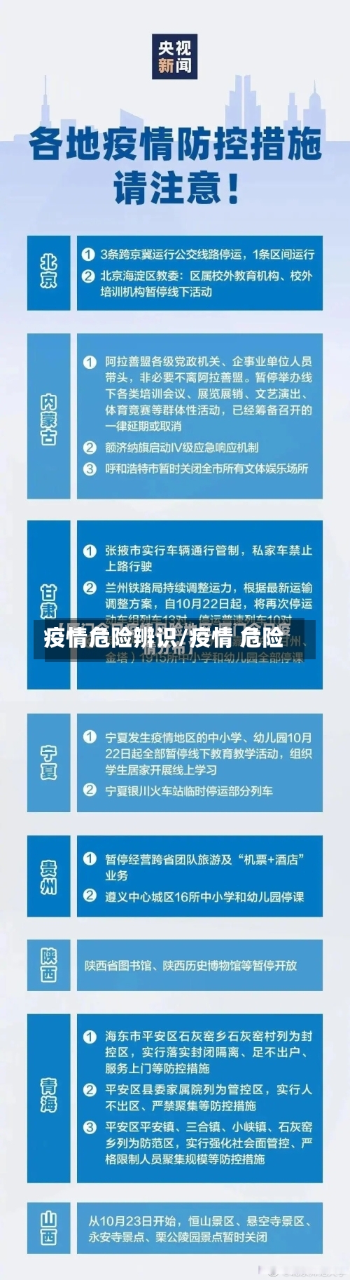 疫情危险辨识/疫情 危险-第2张图片