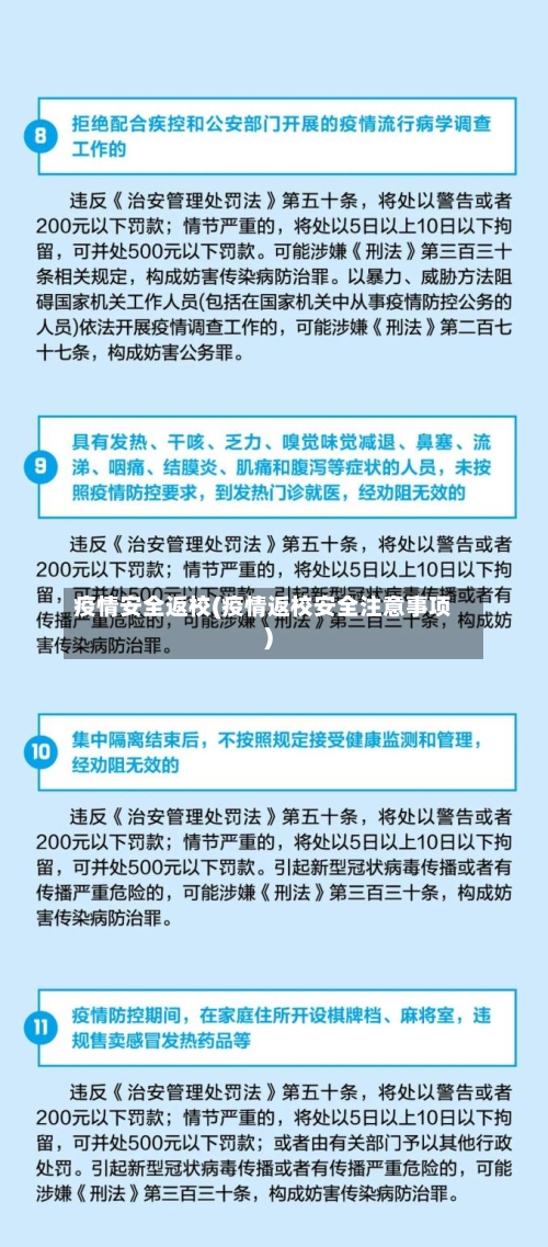 疫情安全返校(疫情返校安全注意事项)-第2张图片