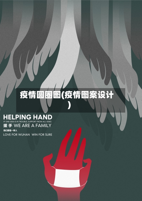 疫情圆圈图(疫情图案设计)-第3张图片