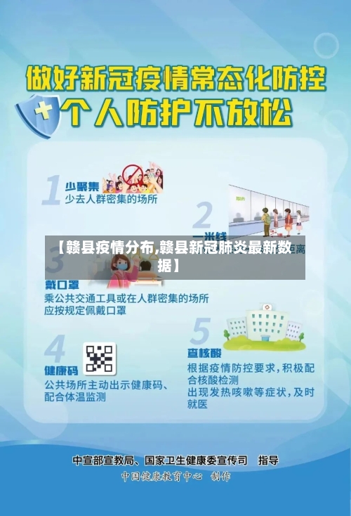 【赣县疫情分布,赣县新冠肺炎最新数据】-第2张图片