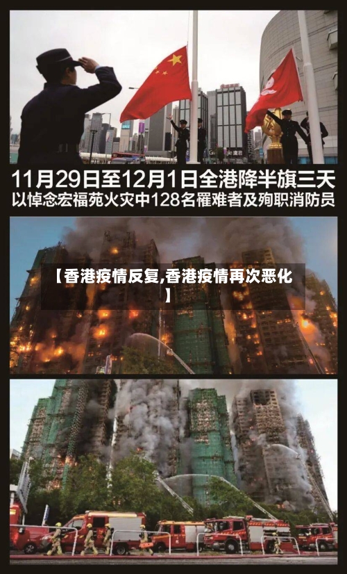 【香港疫情反复,香港疫情再次恶化】-第2张图片