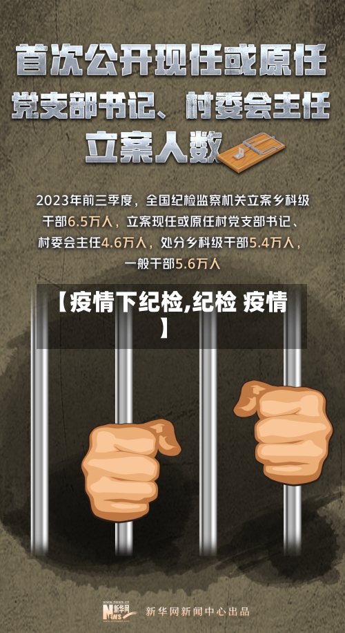 【疫情下纪检,纪检 疫情】