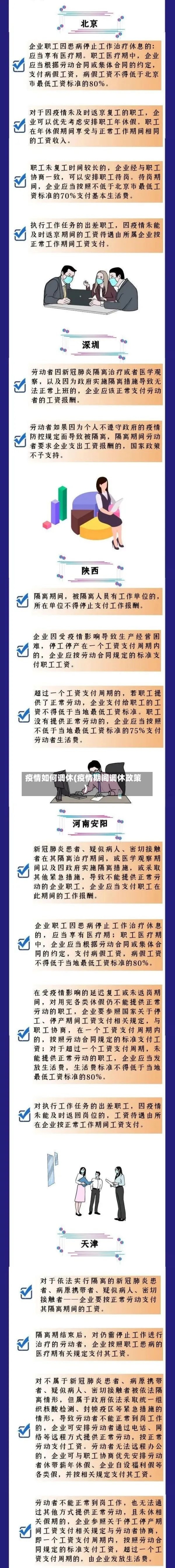 疫情如何调休(疫情期间调休政策)-第3张图片