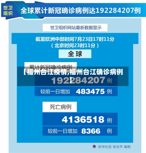 【福州台江疫情,福州台江确诊病例】-第3张图片