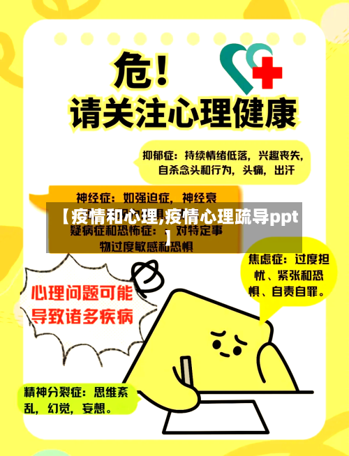 【疫情和心理,疫情心理疏导ppt】