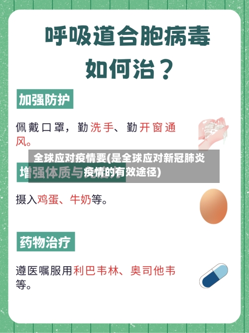全球应对疫情要(是全球应对新冠肺炎疫情的有效途径)-第2张图片