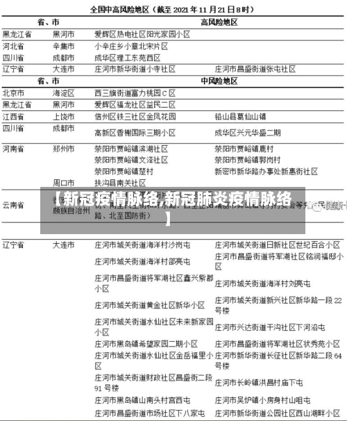 【新冠疫情脉络,新冠肺炎疫情脉络】-第2张图片