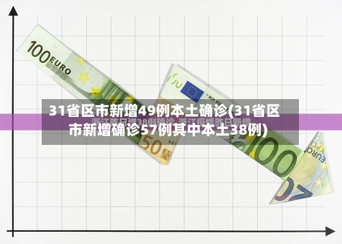31省区市新增49例本土确诊(31省区市新增确诊57例其中本土38例)-第3张图片