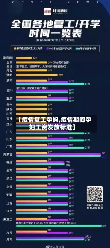 【疫情复工孕妈,疫情期间孕妇工资发放标准】-第2张图片