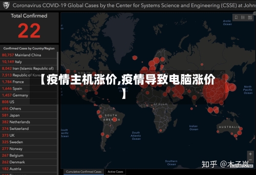 【疫情主机涨价,疫情导致电脑涨价】