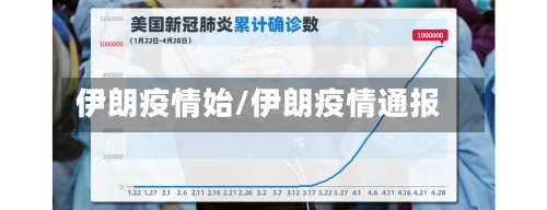 伊朗疫情始/伊朗疫情通报-第2张图片